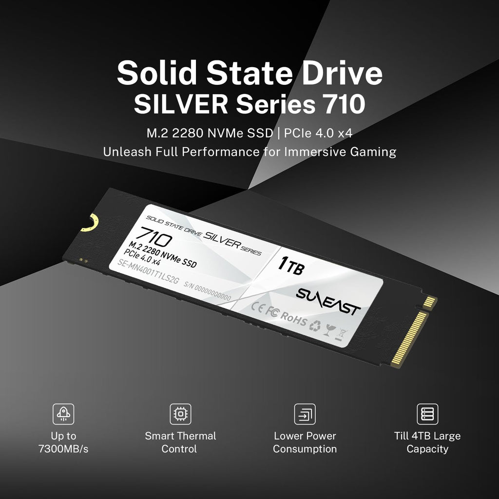 1TB M.2 2280 PCIe4.0 NVMe Internal SSD X68469