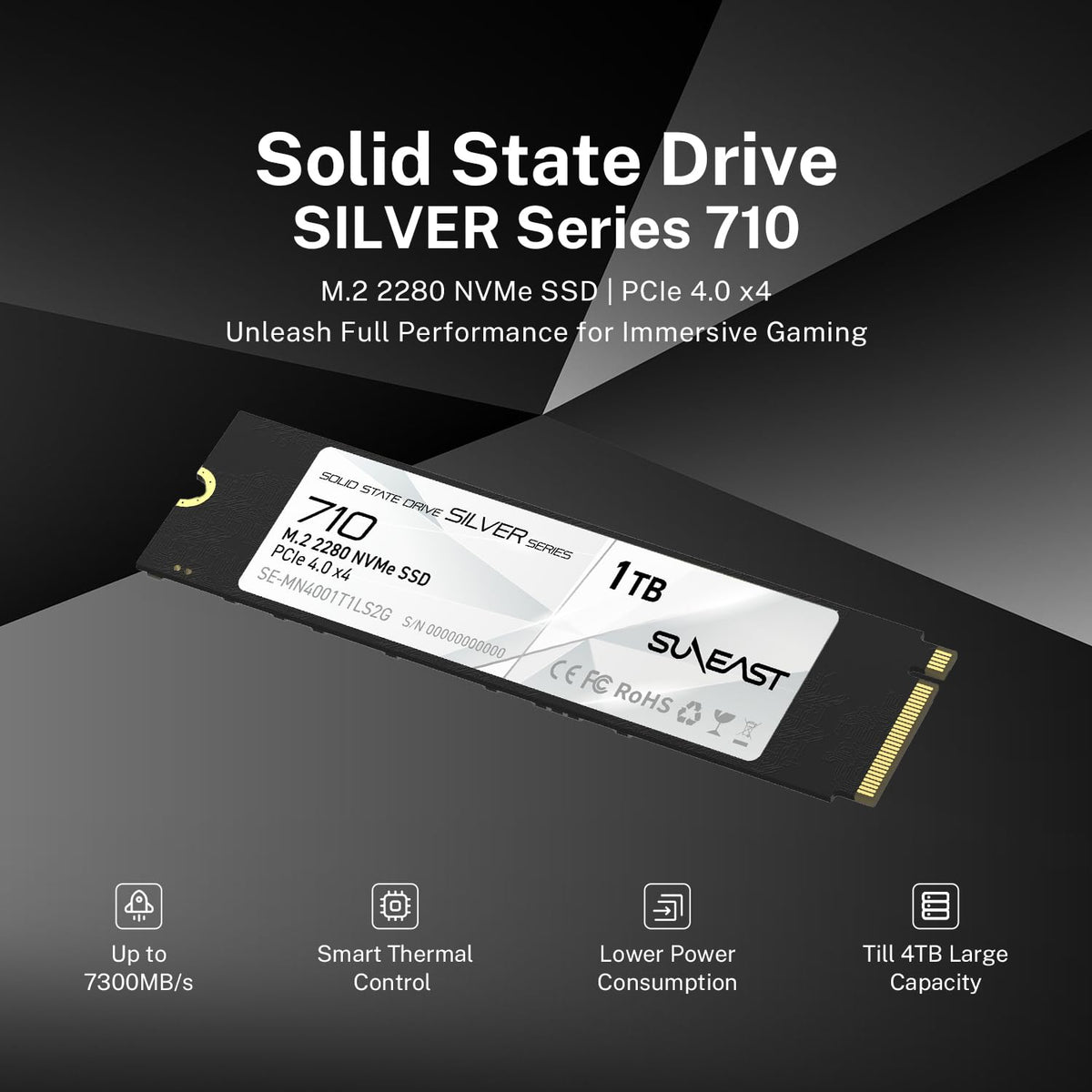 1TB M.2 2280 PCIe4.0 NVMe Internal SSD X68469