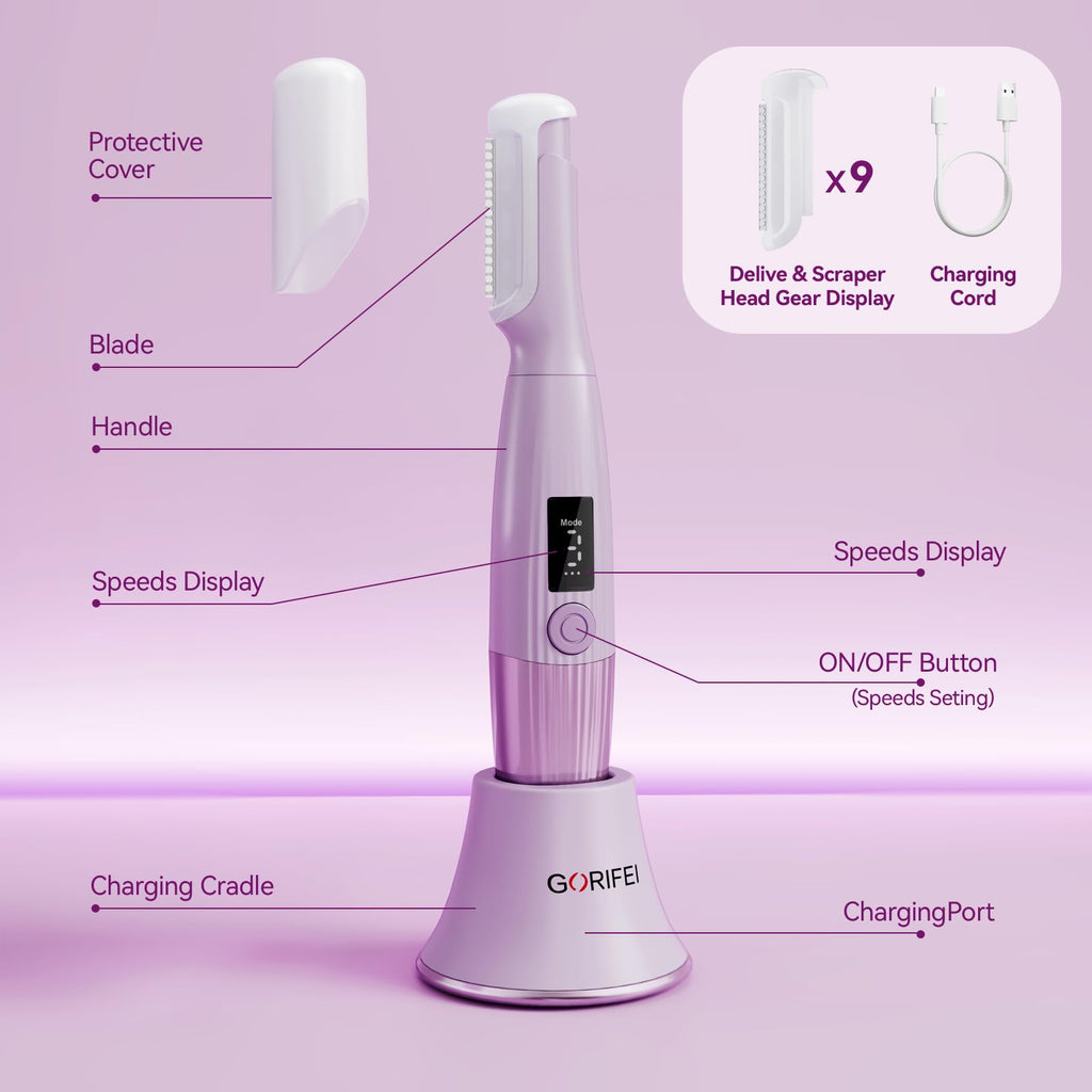 Purple Rechargeable Facial Razor with 8 Blades P706915
