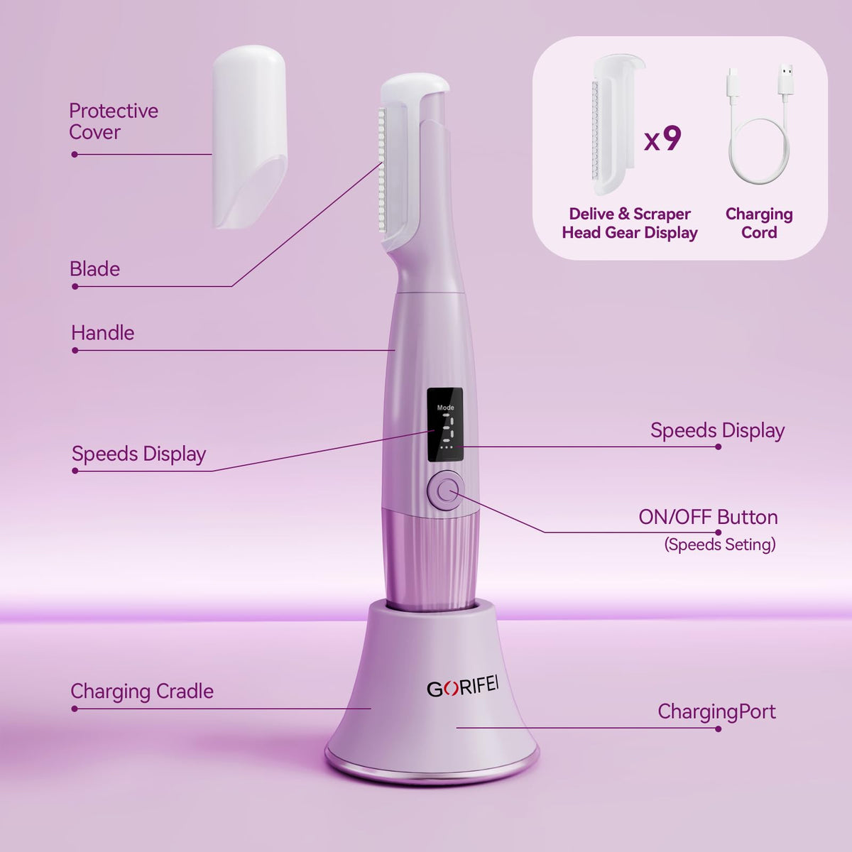 Purple Rechargeable Facial Razor with 8 Blades P706915