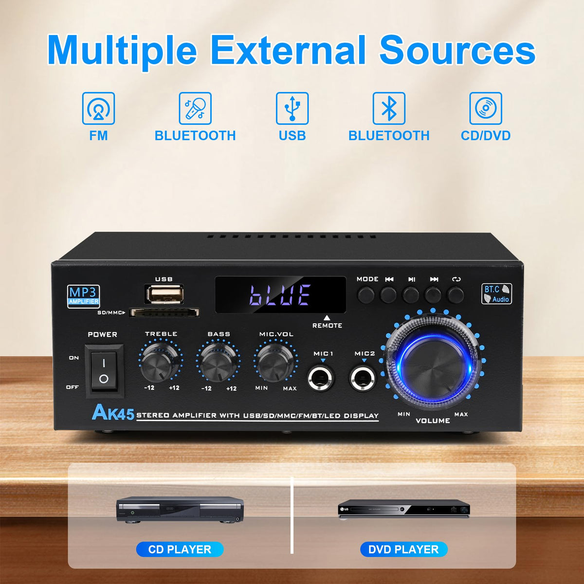 Bluetooth 5.0 Audio Amplifier 400W 2 Channel Stereo Receiver L917
