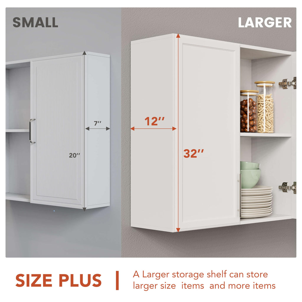 White Wall Cabinet with Adjustable Shelves Y9846