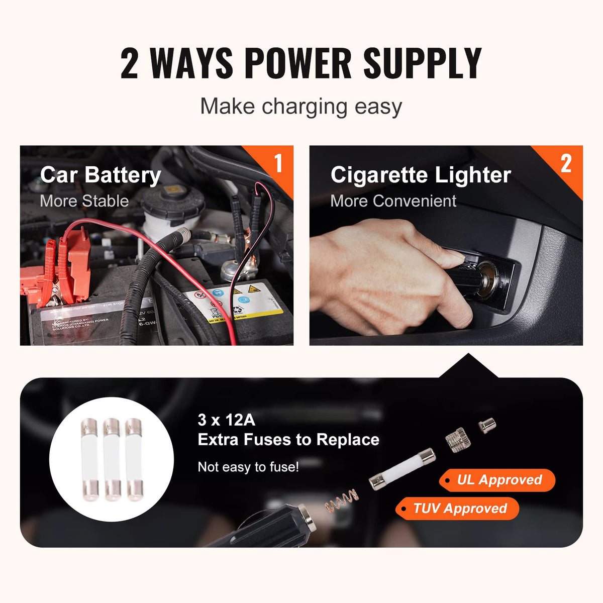 12V Electric Scissor Car Jack 3 Tons with Impact Wrench U732