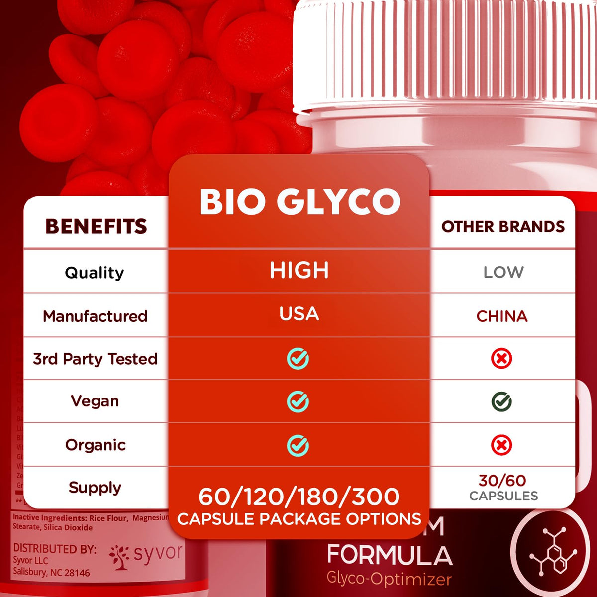 Bio Glyco Capsules 60 Capsules X8961