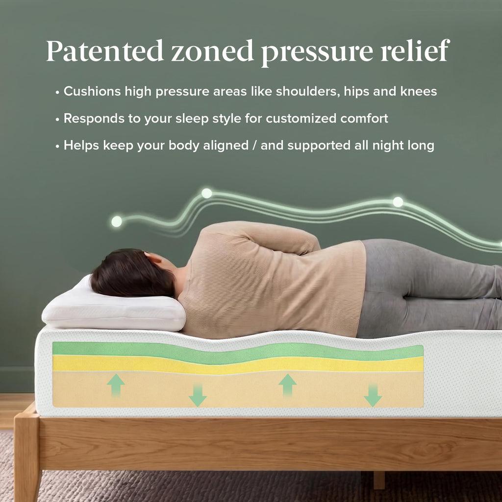 Memory Foam 8 Inch Mattress Z876921