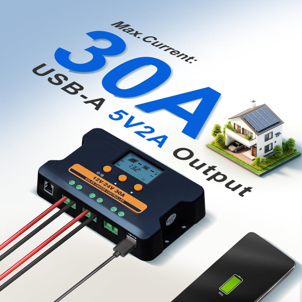 30A Solar Charge Controller Dual USB Port Auto 12V/24V PWM Y670052