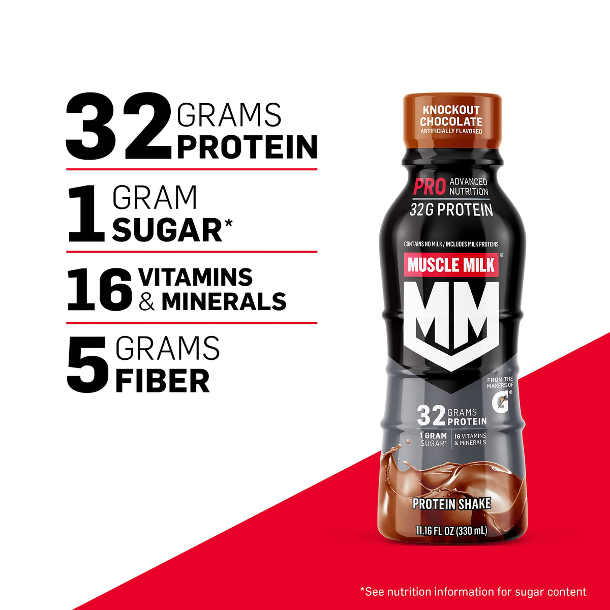Knockout Chocolate Protein Shake 32g 11.16 Fl Oz (Pack of 12) J209097