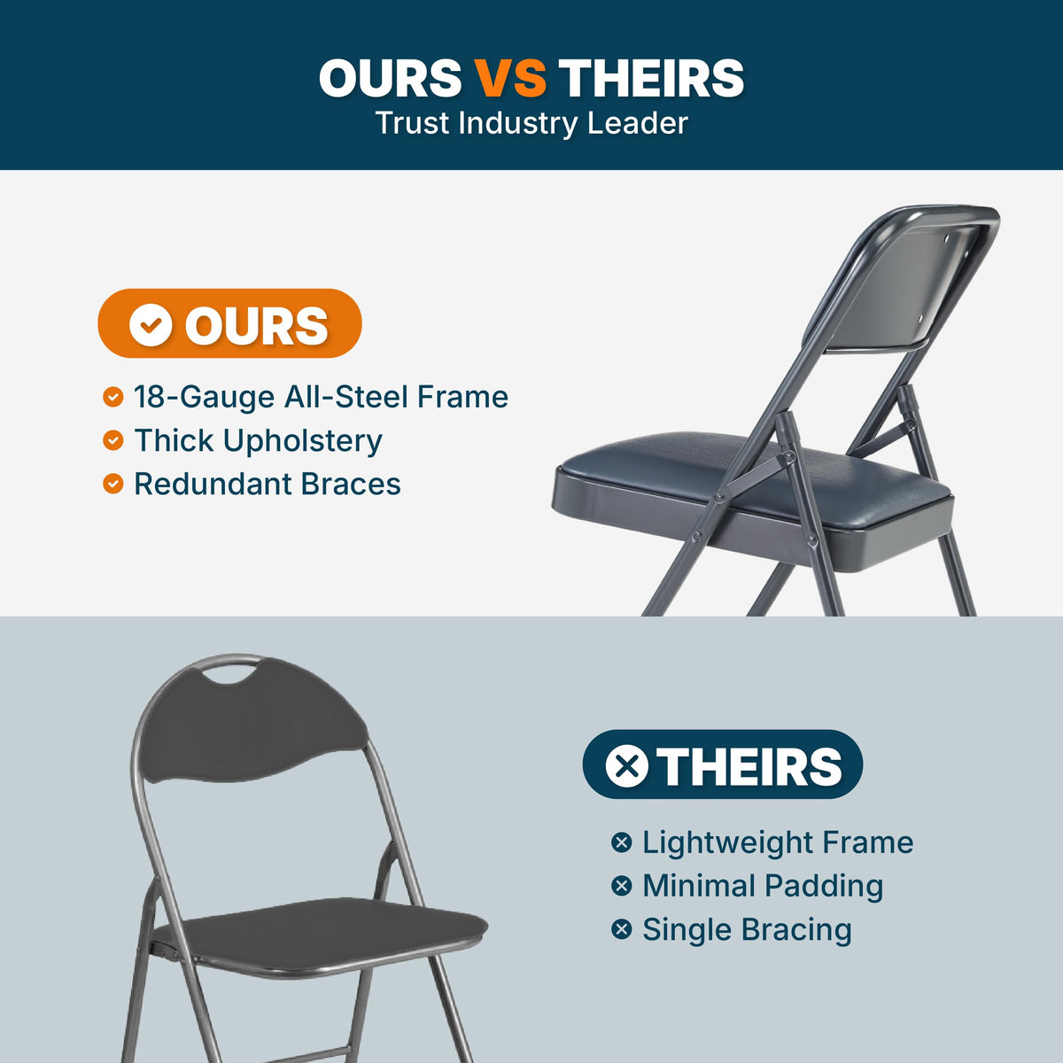 Blue Vinyl Cushioned Folding Chairs with Steel Frame, 4-Pack N32175