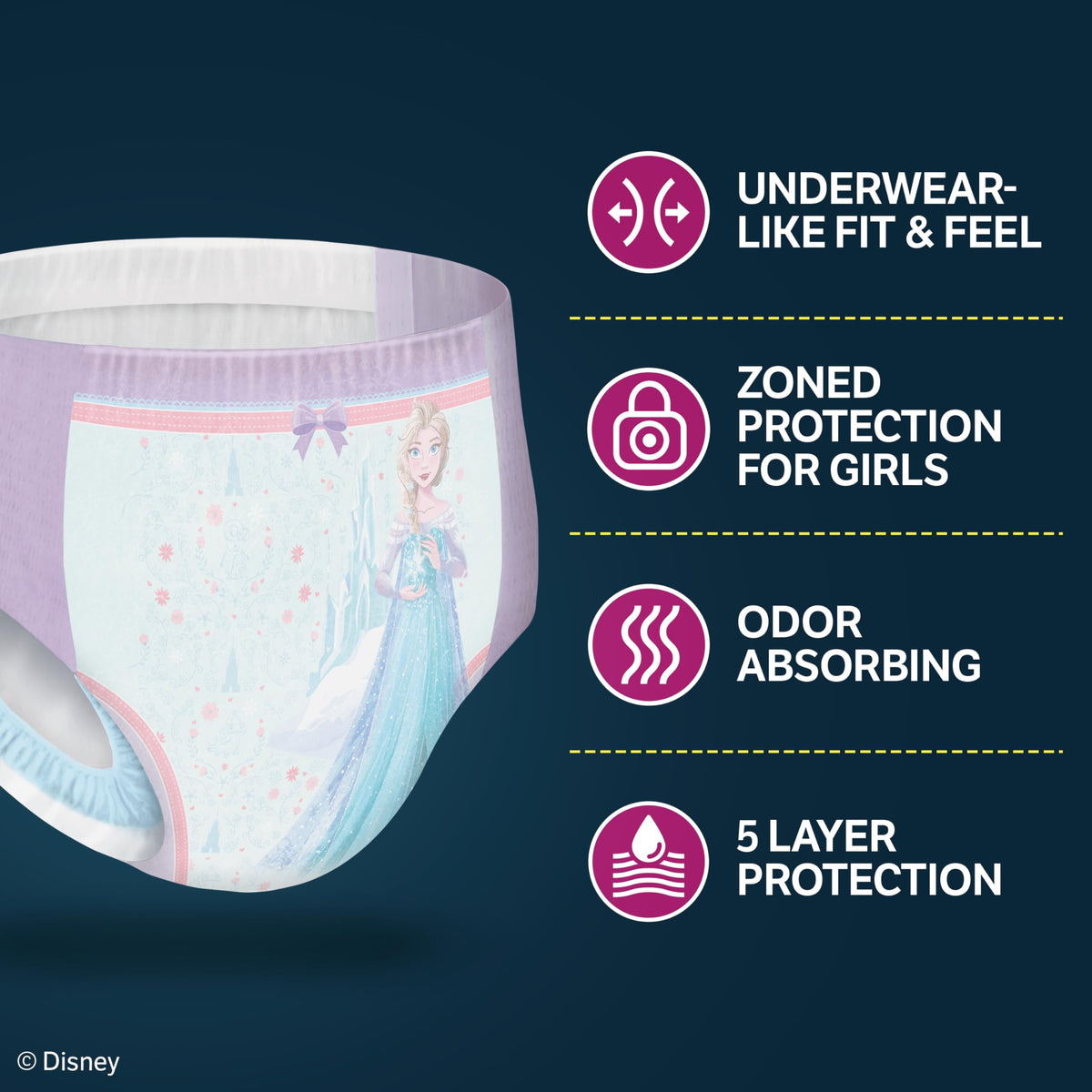 Girls Nighttime Underwear Size S/M 99 Ct X51034