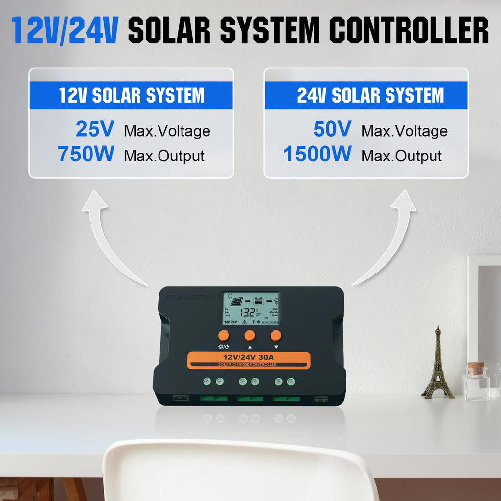 30A Solar Charge Controller Dual USB Port Auto 12V/24V PWM Y670052