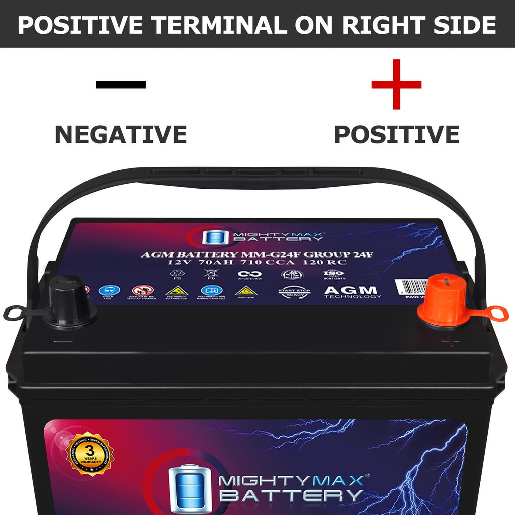 12V 70Ah AGM Replacement Battery O66290