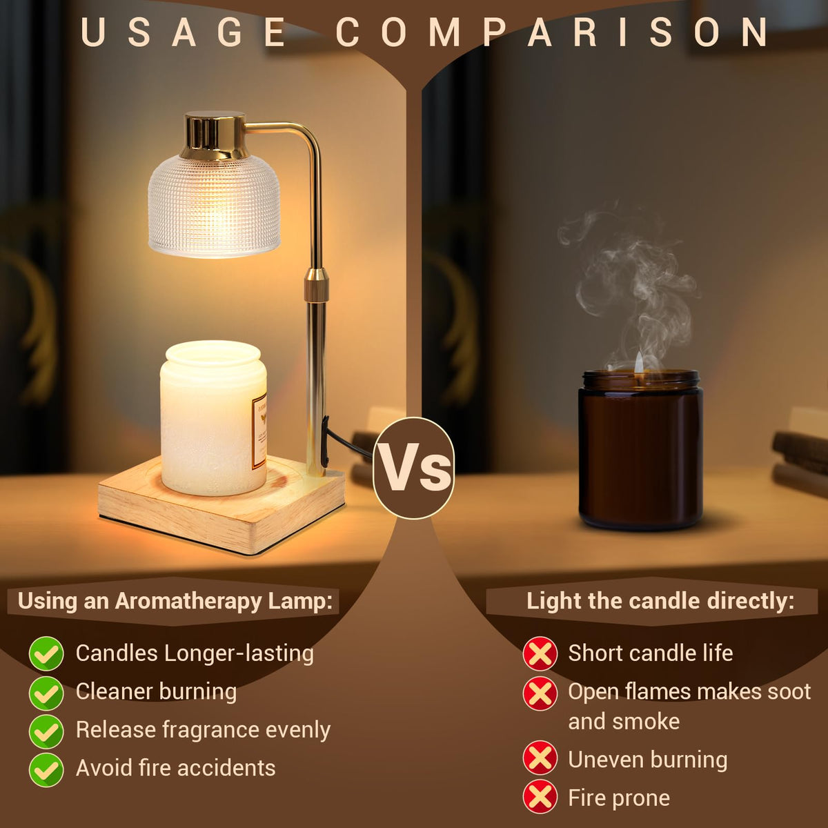 Candle Warmer Lamp with Timer X7328