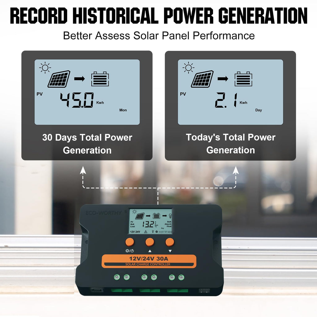 30A Solar Charge Controller Dual USB Port Auto 12V/24V PWM Y670052