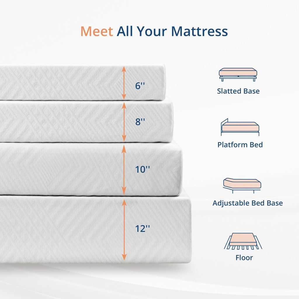 Twin 5 Inch Green Tea Gel Memory Foam Mattress S754932