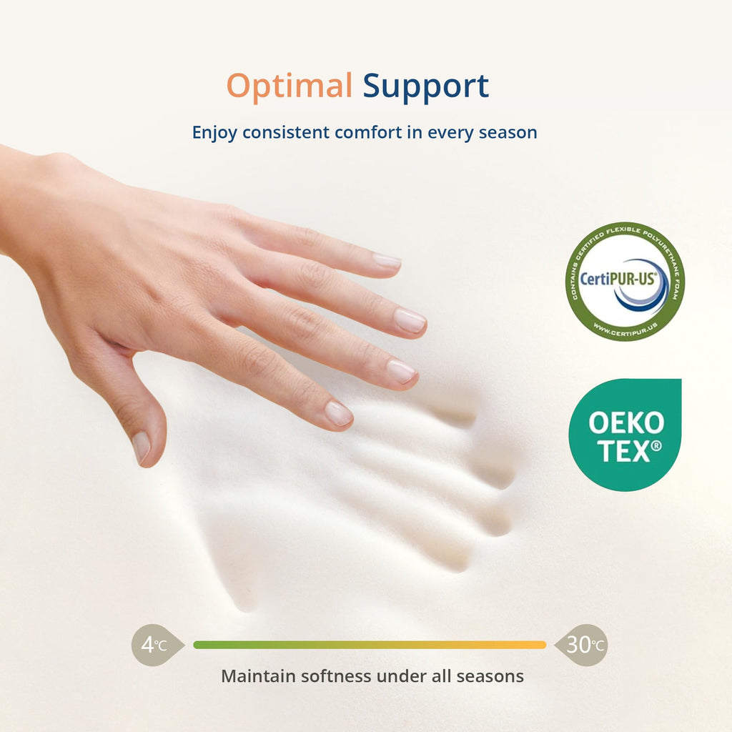 Twin 5 Inch Green Tea Gel Memory Foam Mattress S754932