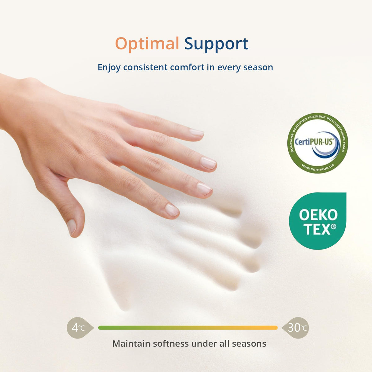 Twin 5 Inch Green Tea Gel Memory Foam Mattress S754932