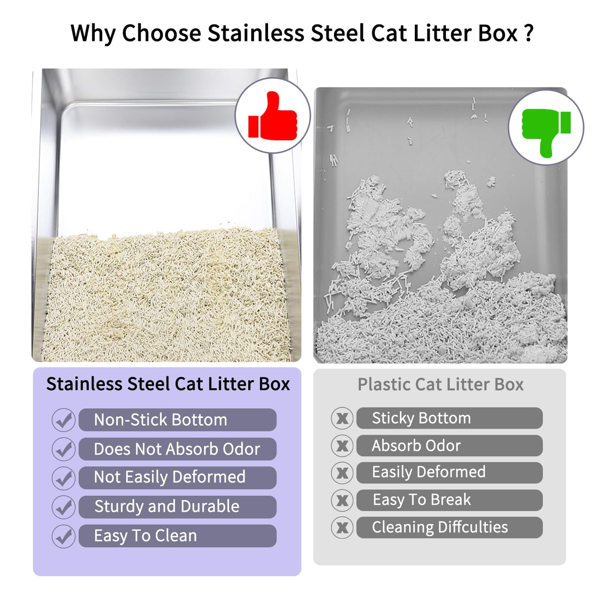 Open Cat Litter Box Stainless Steel High Walls with Scoop K4974