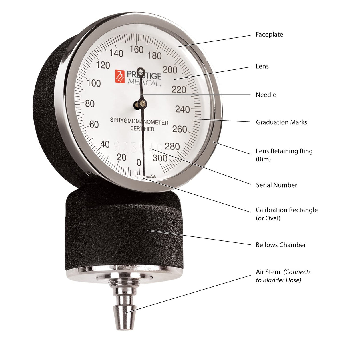 Adult Aneroid Sphygmomanometer F6566