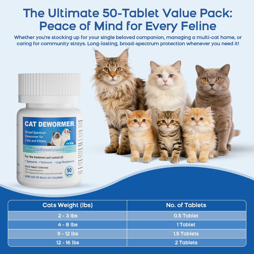 Cat Dewormer All Worms Broad Spectrum K5193
