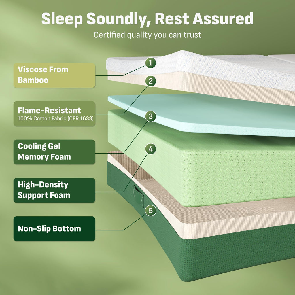 Tri-Fold Mattress Full 6 Inch Memory Foam I814409