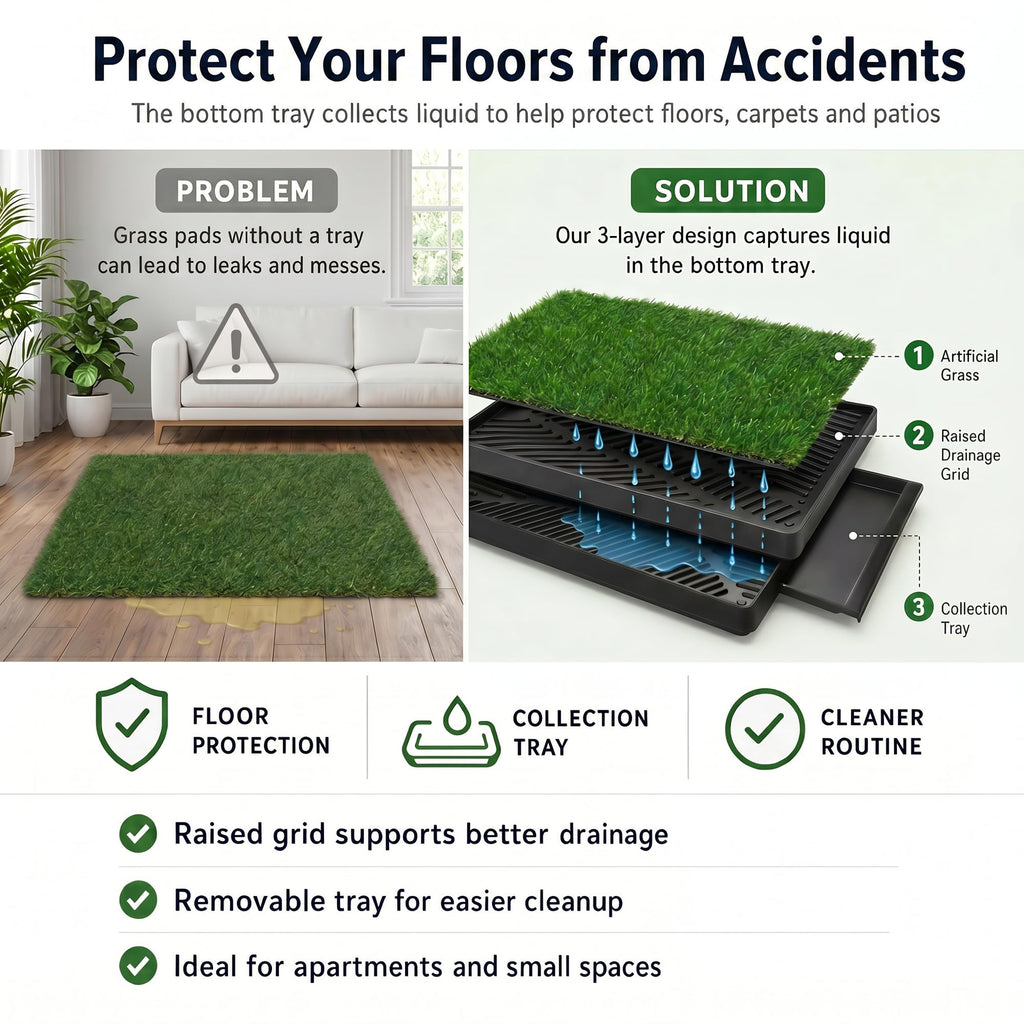 Dog Potty Grass Pads, 2 Pack, 25 x 20 in Turf X7990