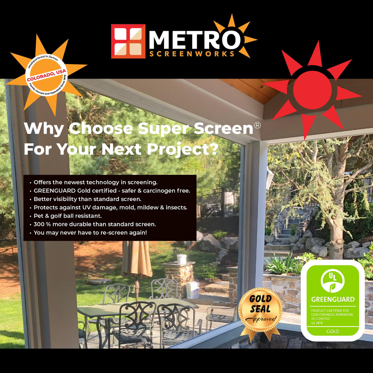 Insect Screen 17/14 Mesh 48 in x 25 ft T990