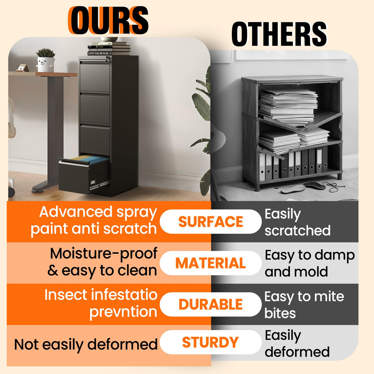 4 Drawer File Cabinet with Lock S5867