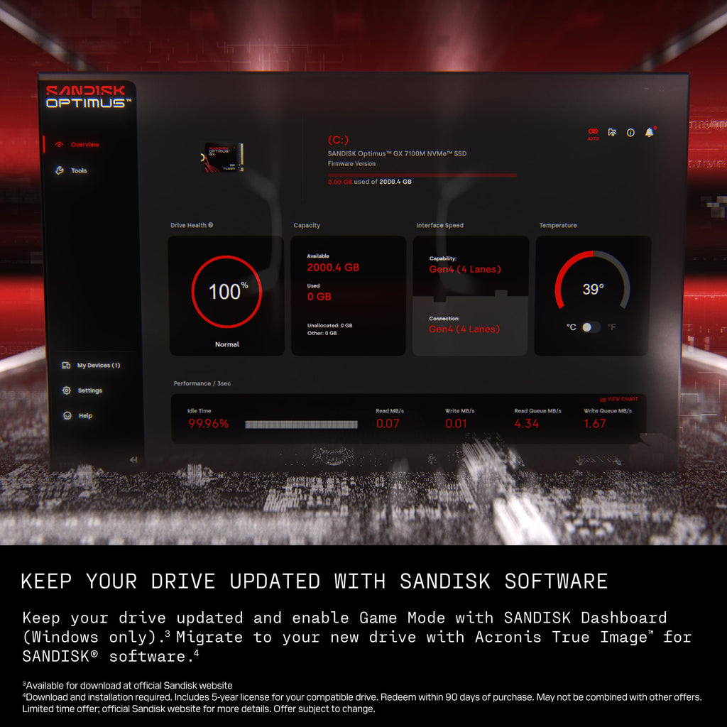 2TB NVMe SSD I9282