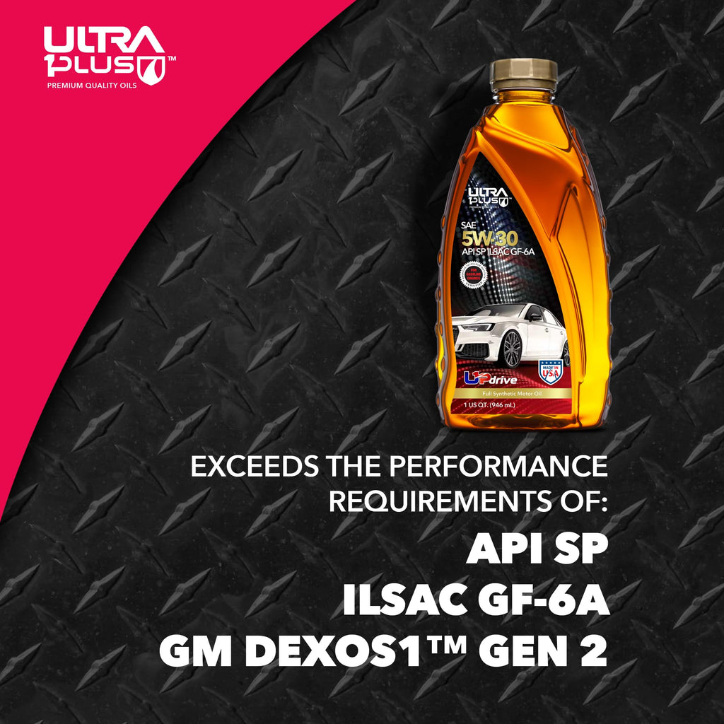 5W-30 Full Synthetic Motor Oil & Antifreeze Coolant J7057