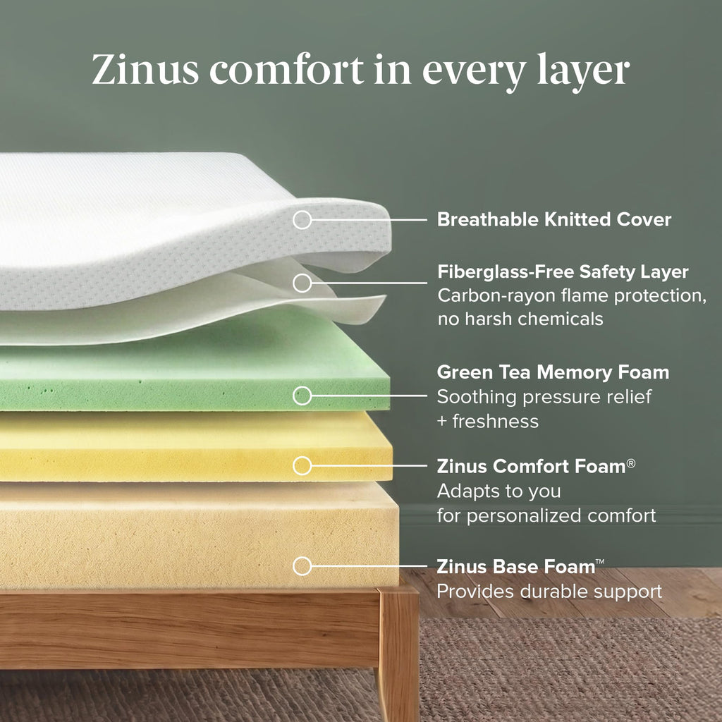 Memory Foam 8 Inch Mattress Z876921