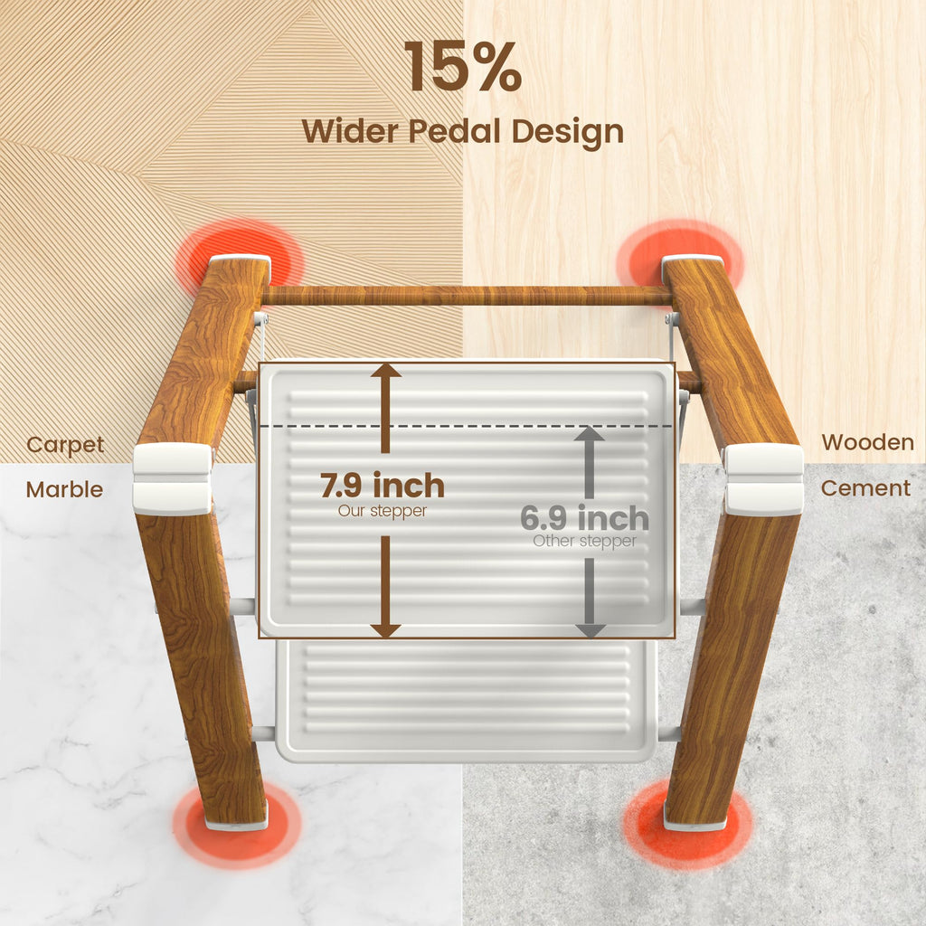 Lightweight Aluminum Folding Step Stool E4930