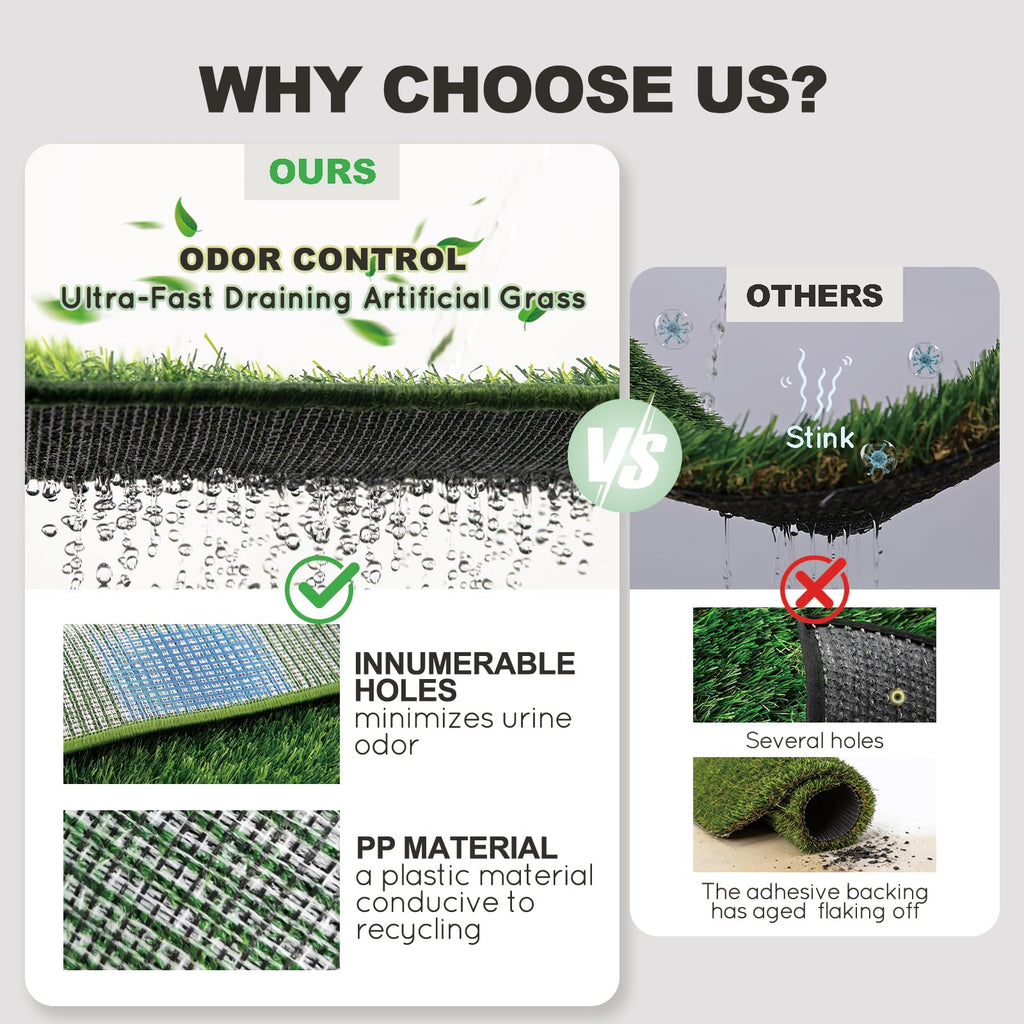 Dog Grass Pad with Tray G1912