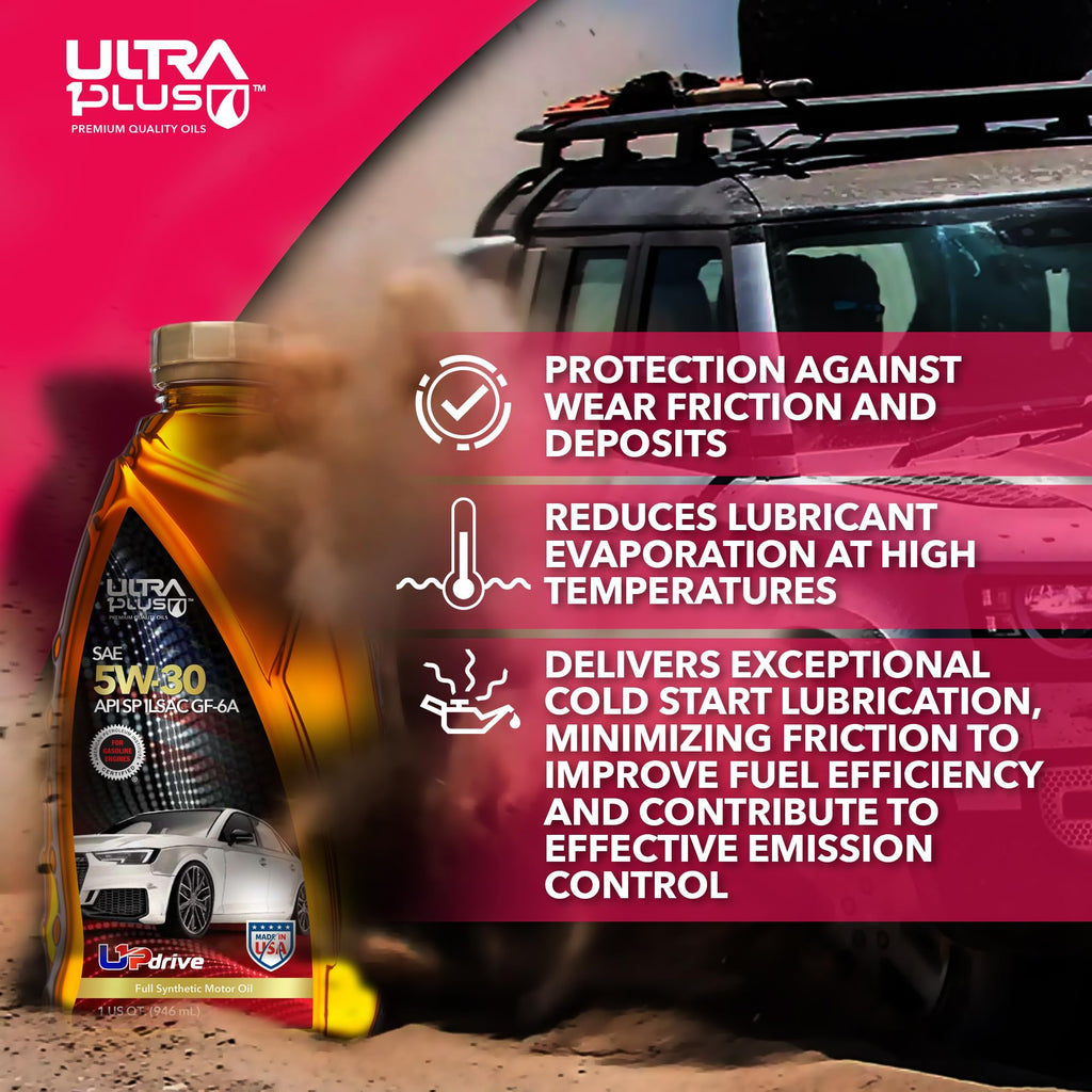 5W-30 Full Synthetic Motor Oil & Antifreeze Coolant J7057