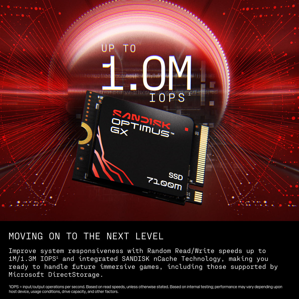 2TB NVMe SSD I9282