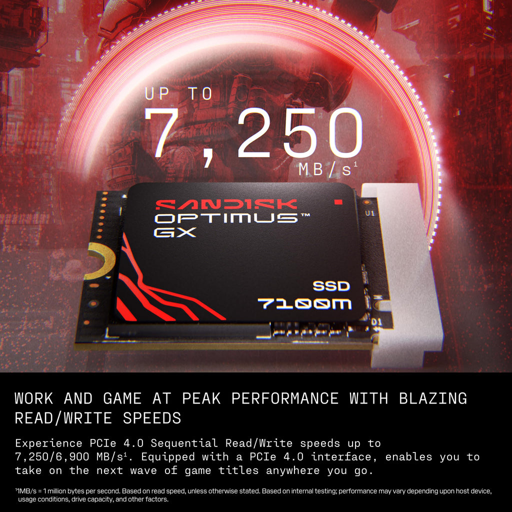 2TB NVMe SSD I9282