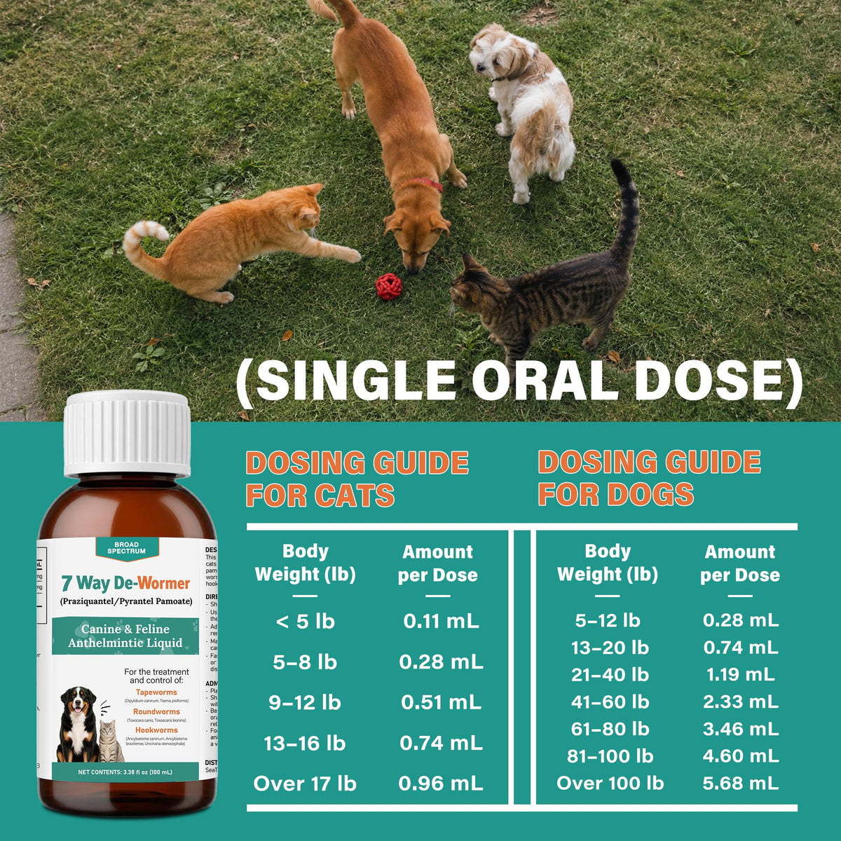 Dewormer for Dogs and Cats 3.38 fl oz L56452